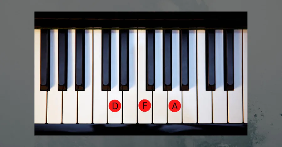 D Minor chord in C Major key: D - F(+3) - A(+4)
