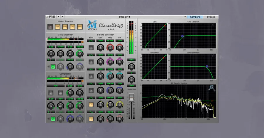 MetricHalo ChannelStrip3 EQ and dynamics plugin interface