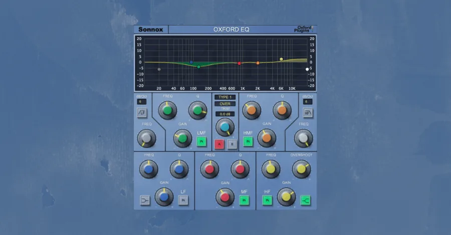 Sonnox Oxford R3 EQ plugin interface