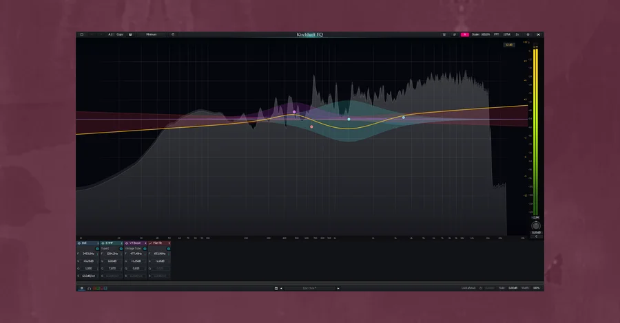 Three-Body Technology Kirchhoff-EQ plugin showing 32 bands with per-band dynamics