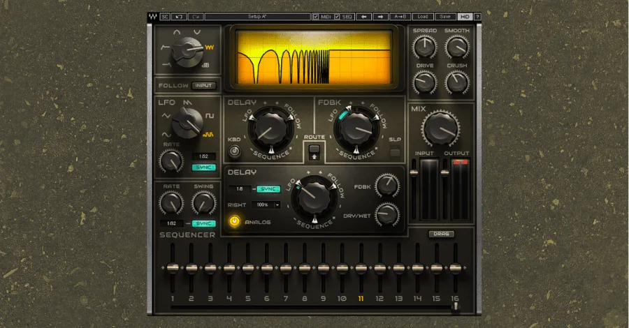 Waves Metafilter