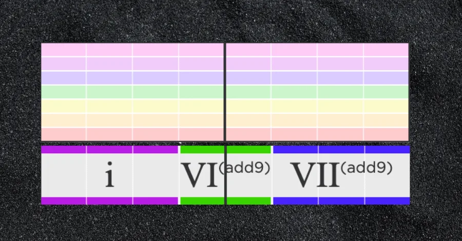 Hookpad main GUI overview with color-coded interface