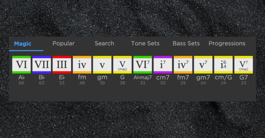 Hookpad chord progression building interface in C minor