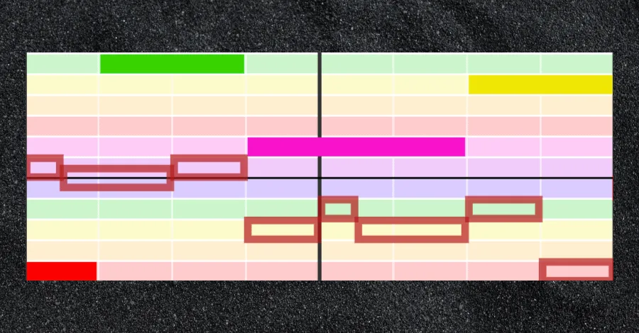 Hookpad instrumentation bank with synth pads and orchestral sounds