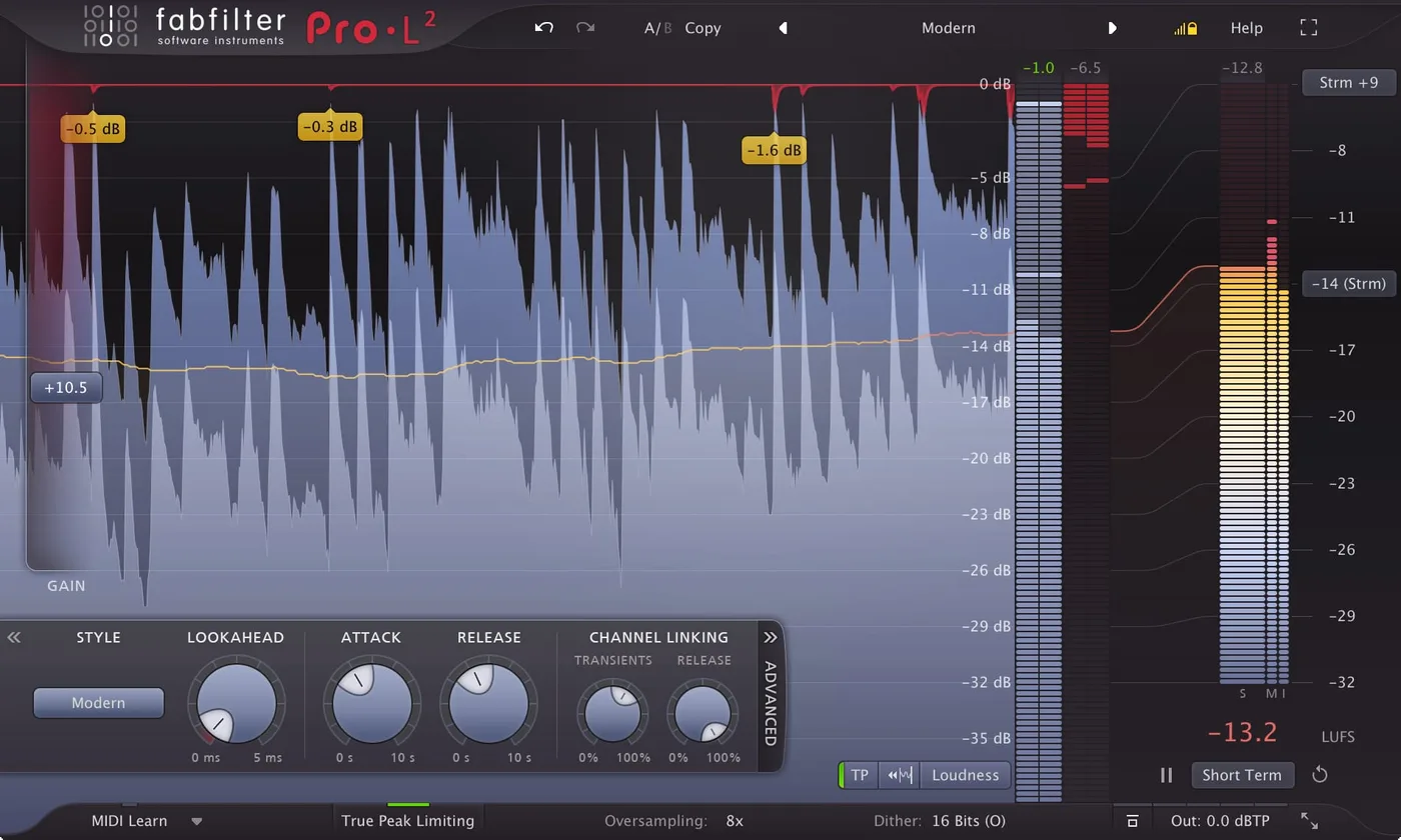FabFilter Pro-L 2 limiter plugin interface showing gain reduction metering