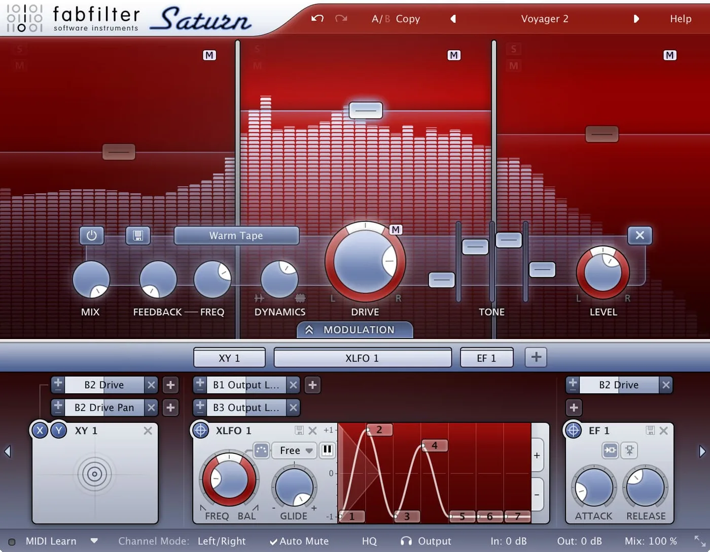 FabFilter Saturn multiband saturation plugin interface