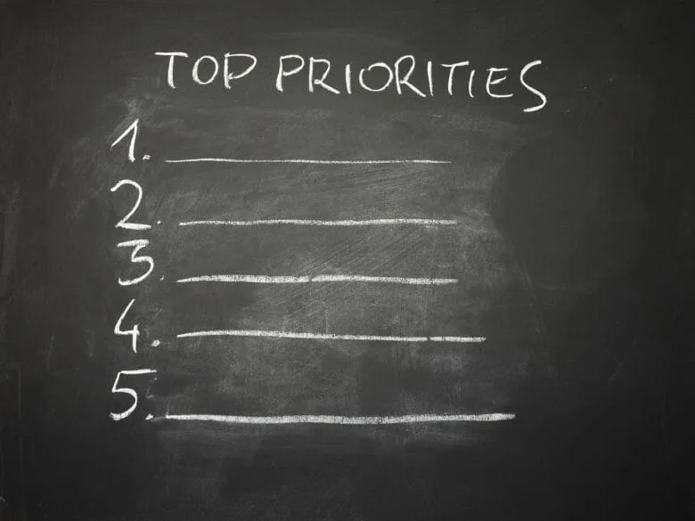 Blackboard with mixing priorities written in chalk
