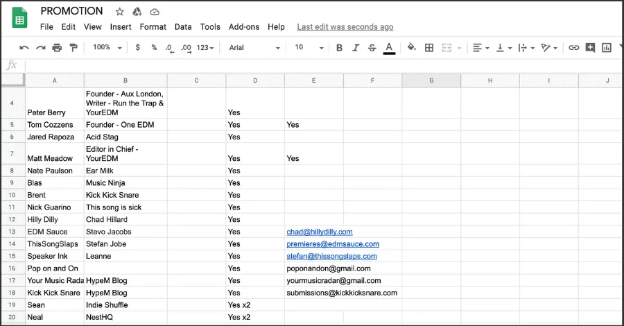Spreadsheet showing a promotional outreach list for music promotion