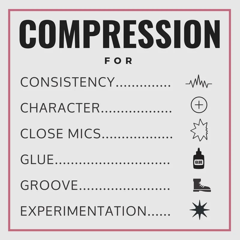 Diagram showing the six types of compression used in music production