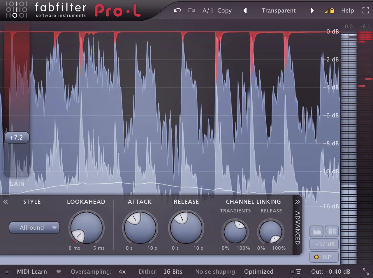 FabFilter Pro-L limiter plugin interface showing transparent brickwall limiting with minimal distortion