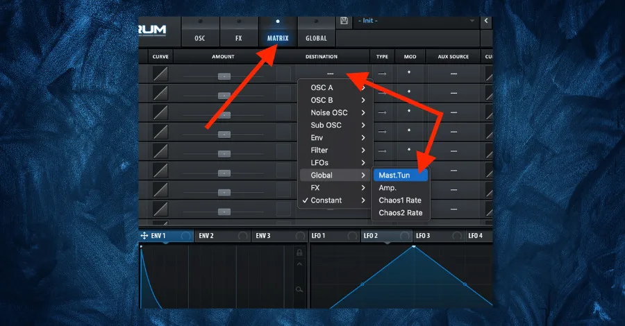 Serum matrix master tuning