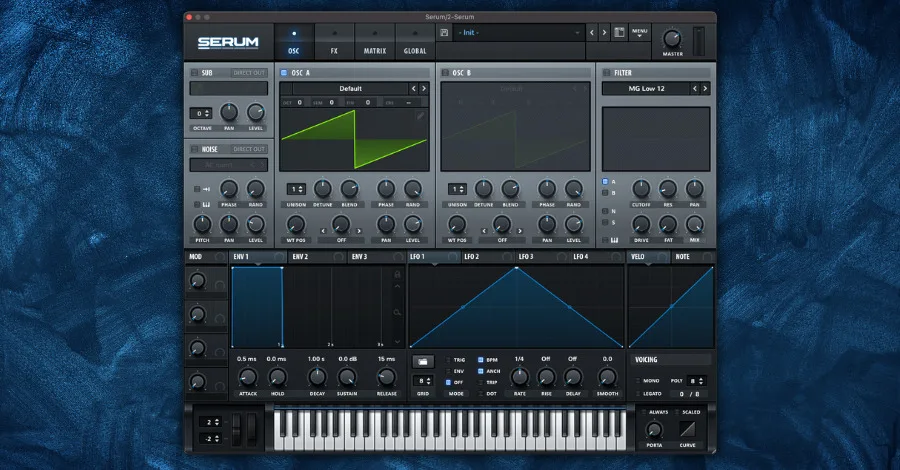 Serum init patch