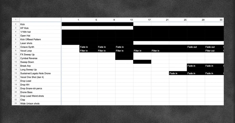 Arrangement map spreadsheet example for a referenced track
