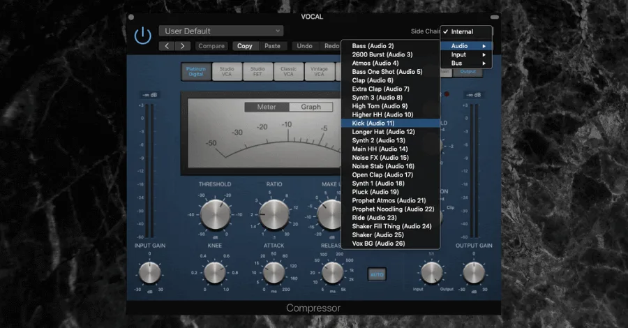 Sidechain Compression: The Pump Behind Every Record | Hyperbits