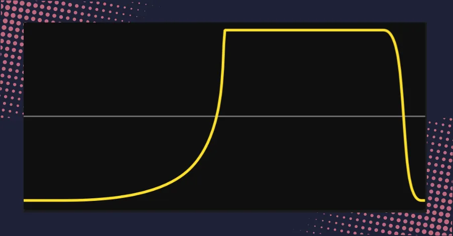 Ableton sidechain compressor settings showing slow attack and high ratio for a deep pumpy effect