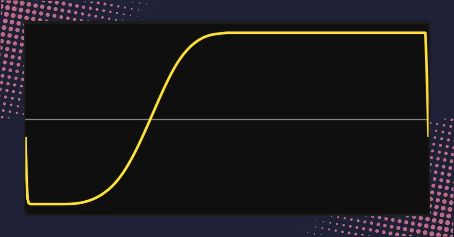 Ableton sidechain compressor settings showing fast attack for a tight punchy ducking effect