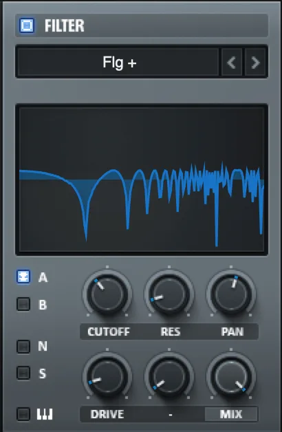Serum flange filter