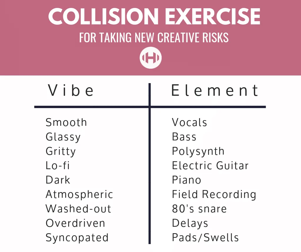 Collision exercise worksheet showing two columns of adjectives and musical elements