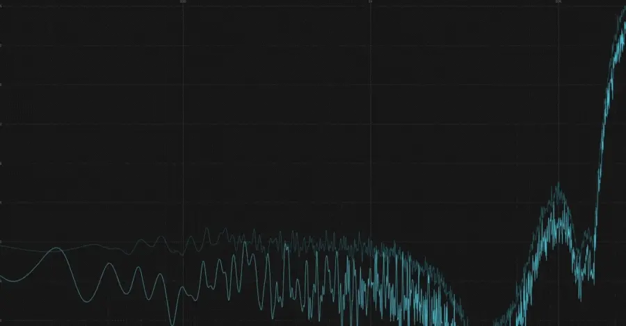 Spectrum analyzer showing the POW-r 2 dithering shape, a variation of POW-r 1 with a different noise-shaping curve