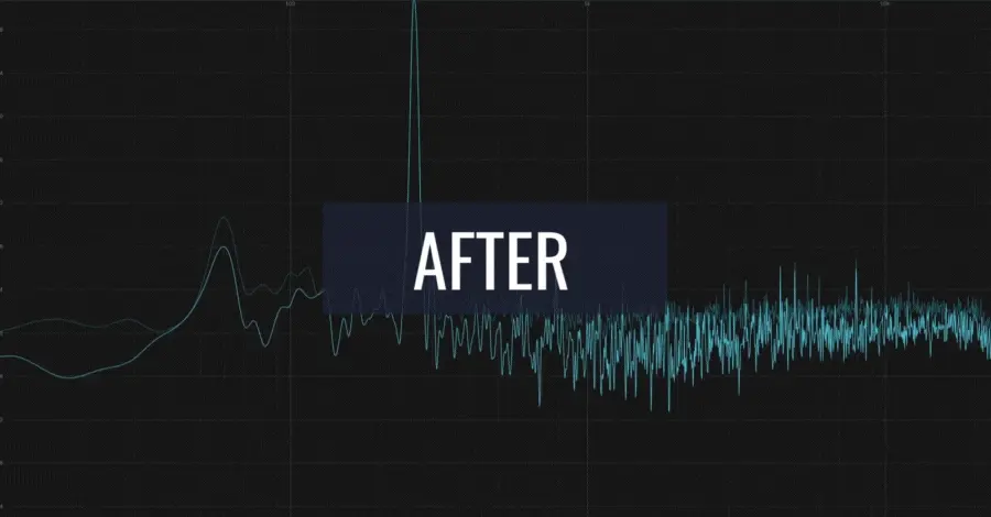 Spectrum analyzer showing the 5-bit sine wave with white noise dithering applied, reducing harmonic peaks