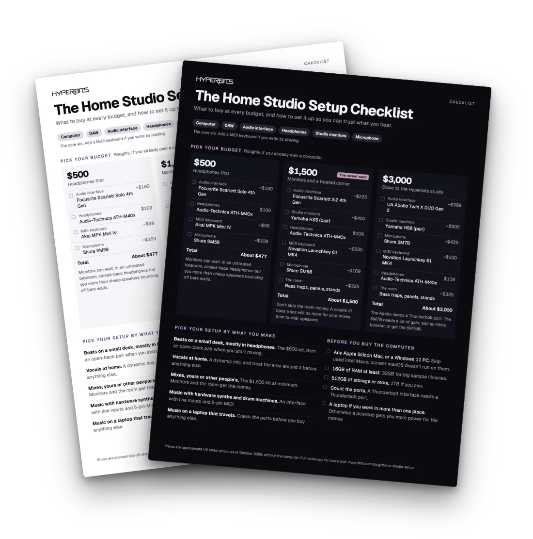 The Home Studio Setup Checklist