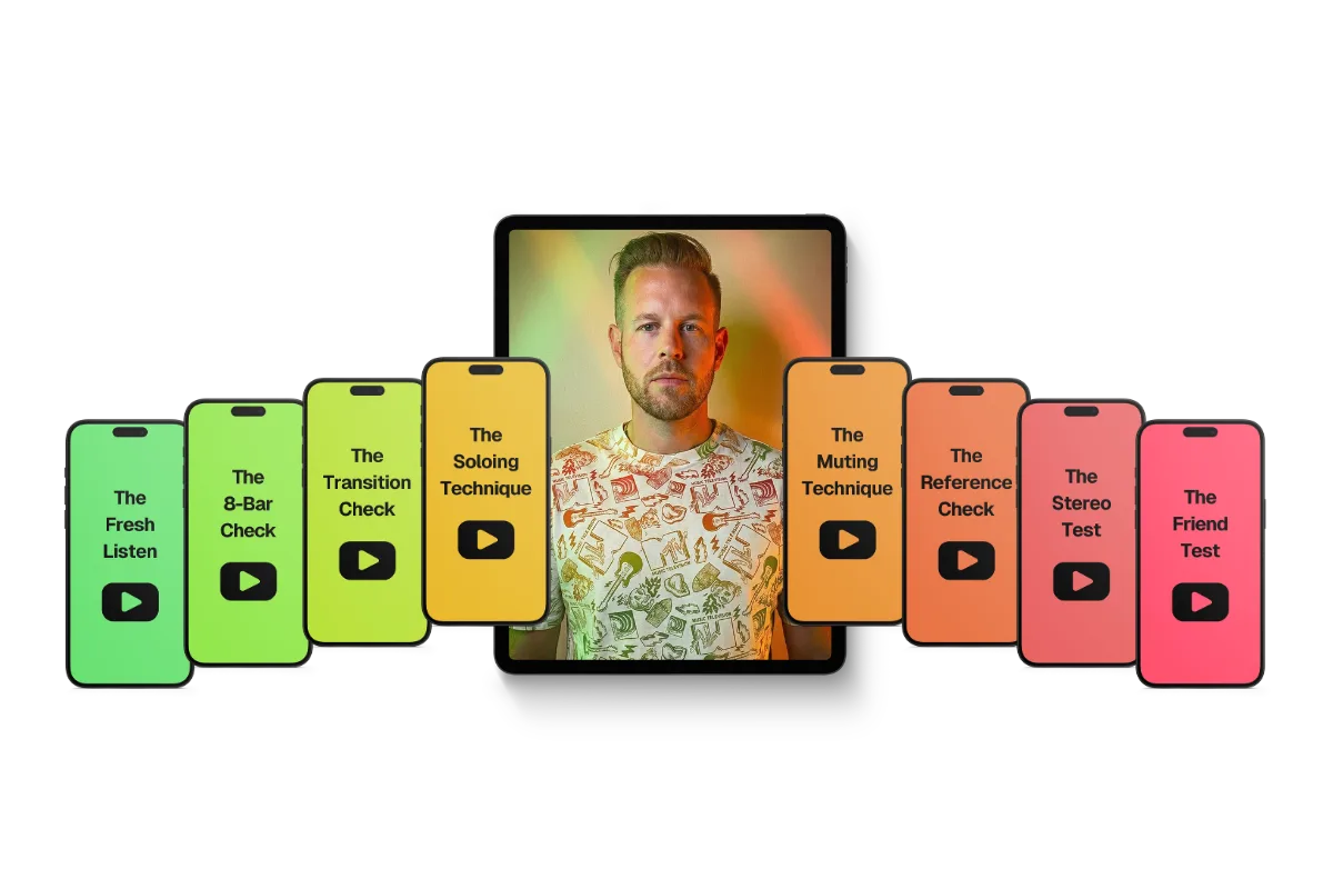 The Is It Done? Framework - 9 Video Series