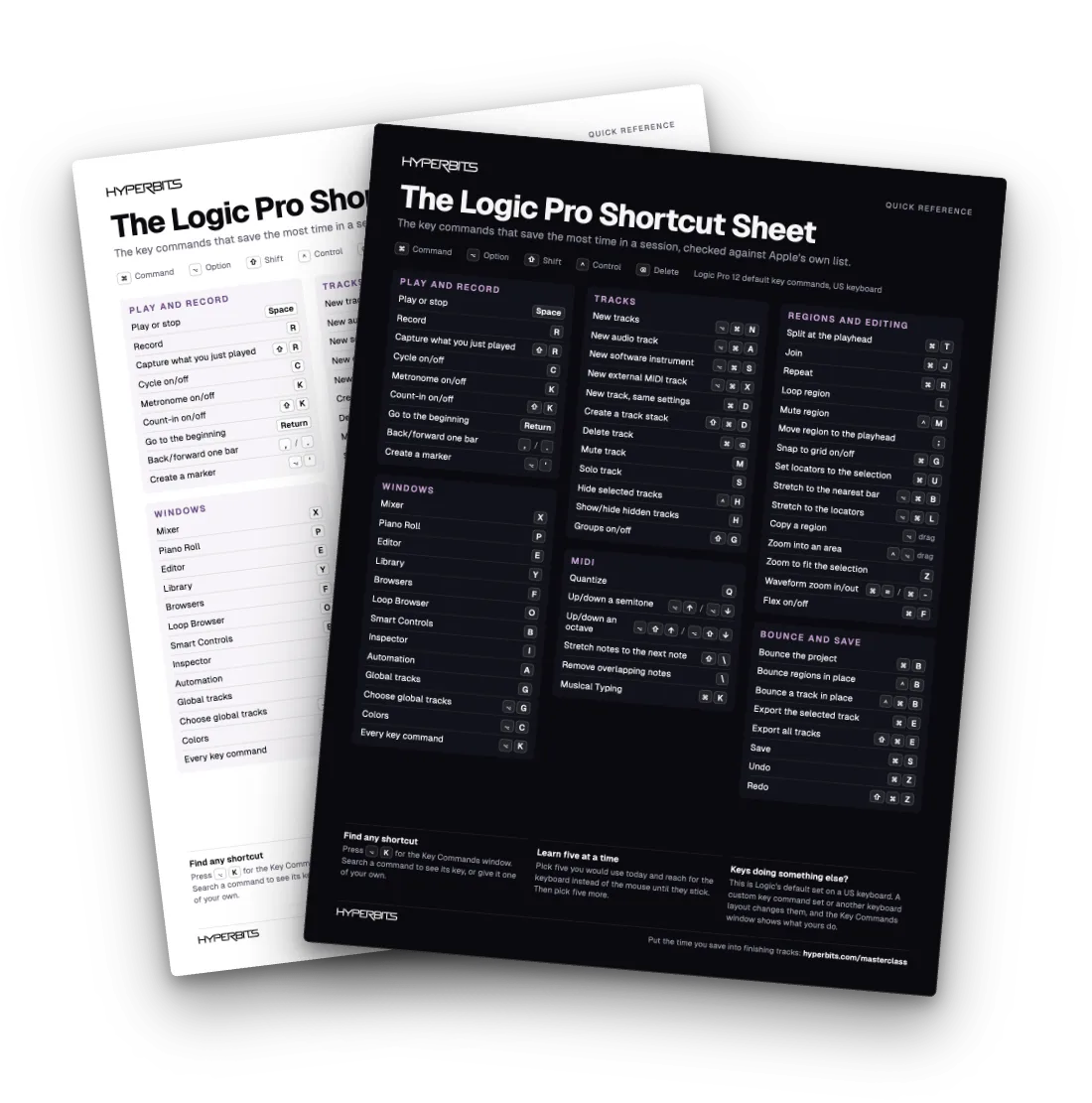 The Logic Pro Shortcut Sheet
