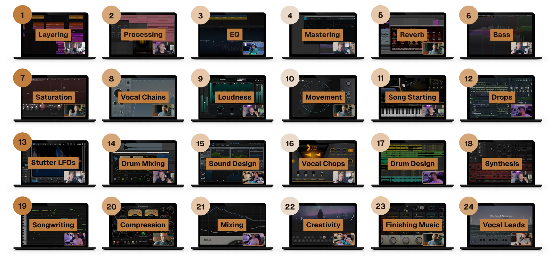 The Hyperbits Vault: a wall of laptops each streaming a different deep-dive workshop, from EQ and compression to sound design and songwriting